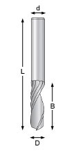 Amana - AMA-51479 - 1/4" Spiral 'O' Flute - Solid Carbide